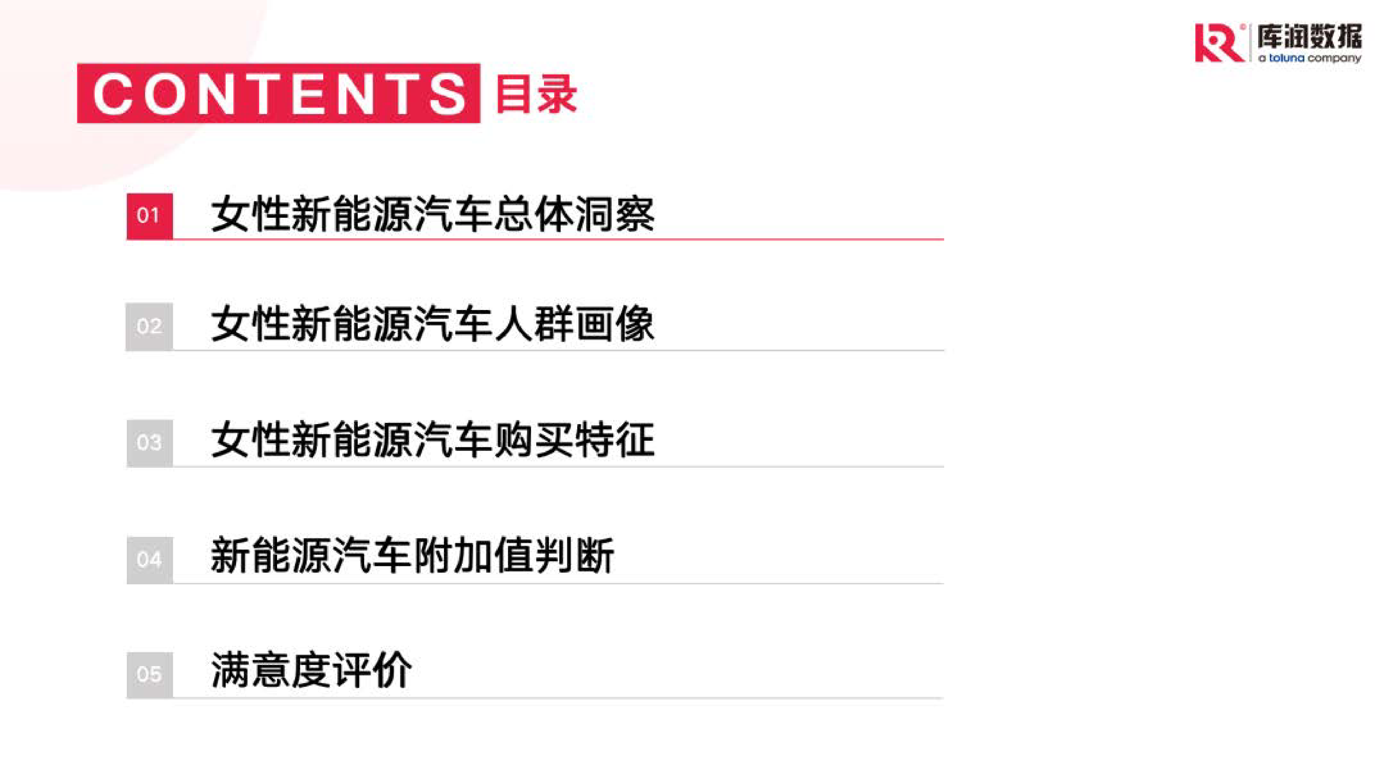 库润数据2022年女性新能源汽车研究报告29页